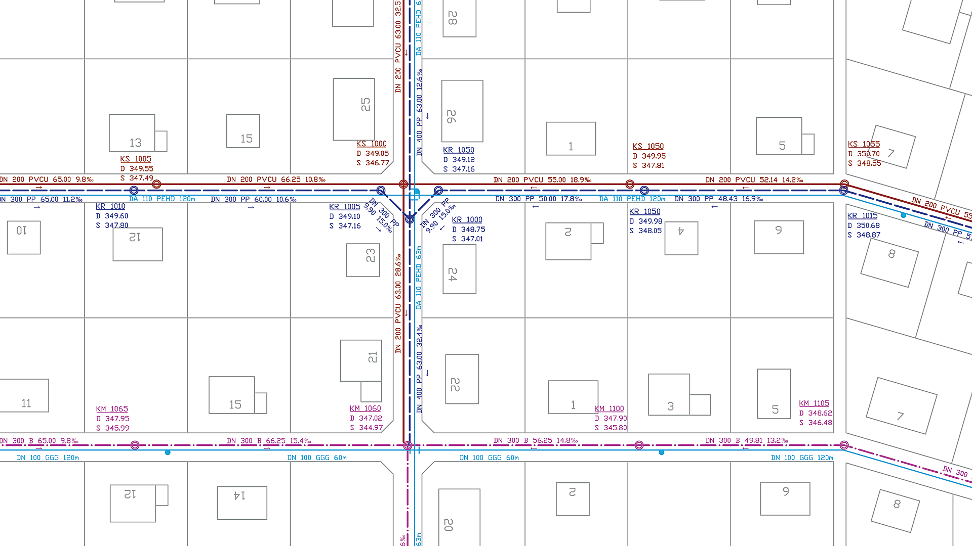 Geografische Informationssysteme (GIS)